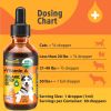 Hemp Oil for Dogs and Cats Large 2oz Bottle Made in USA Joint Pain and Anxiety Relief Arthritis Seizures Calming Aid Supplement with Vitamins A C E an